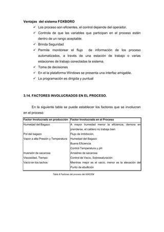 Ventajas del sistema FOXBORO
9 Los proceso son eficientes, el control depende del operador.
9 Controla de que las variables que participan en el proceso estén
dentro de un rango aceptable.
9 Brinda Seguridad
9 Permite monitorear el flujo de información de los proceso
automatizados, a través de una estación de trabajo o varias
estaciones de trabajo conectadas la sistema.
9 Toma de decisiones
9 En el la plataforma Windows se presenta una interfaz amigable.
9 La programación es dirigida y puntual
3.14. FACTORES INVOLUCRADOS EN EL PROCESO.
En la siguiente tabla se puede establecer los factores que se involucran
en el proceso
Factor Involucrado en producción Factor Involucrado en el Proceso
Humedad del Bagazo A mayor humedad menor la eficiencia, demora en
prenderse, el caldero no trabaja bien
Pol del bagazo Flujo de Imbibición,
Vapor a alta Presión y Temperatura Humedad del Bagazo
Buena Eficiencia
Control Temperatura y pH
Inversión de sacarosa Arrastres de sacarosa
Viscosidad, Tiempo Control de Vacío, Sobresaturación
Vacío en los tachos Mientras mejor es el vacío, menor es la elevación del
Punto de ebullición
Tabla # Factores del proceso del IANCEM
 