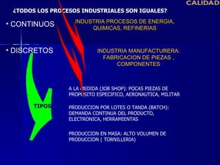 ¿TODOS LOS PROCESOS INDUSTRIALES SON IGUALES? CONTINUOS DISCRETOS A LA MEDIDA (JOB SHOP): POCAS PIEZAS DE PROPOSITO ESPECIFICO, AERONAUTICA, MILITAR PRODUCCION POR LOTES O TANDA (BATCH): DEMANDA CONTINUA DEL PRODUCTO, ELECTRONICA, HERRAMIENTAS PRODUCCION EN MASA: ALTO VOLUMEN DE PRODUCCION ( TORNILLERIA) INDUSTRIA MANUFACTURERA: FABRICACION DE PIEZAS , COMPONENTES INDUSTRIA PROCESOS DE ENERGIA, QUIMICAS, REFINERIAS TIPOS 