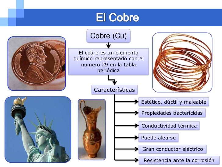 Procesos industriales