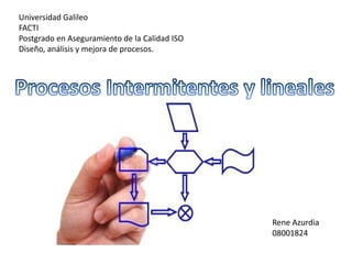 Universidad Galileo
FACTI
Postgrado en Aseguramiento de la Calidad ISO
Diseño, análisis y mejora de procesos.




                                               Rene Azurdia
                                               08001824
 