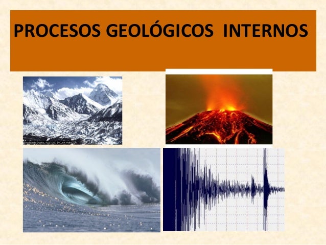 Procesos internos y externos