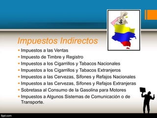 Impuestos Indirectos
 Impuestos a las Ventas
 Impuesto de Timbre y Registro
 Impuestos a los Cigarrillos y Tabacos Nacionales
 Impuestos a los Cigarrillos y Tabacos Extranjeros
 Impuestos a las Cervezas, Sifones y Refajos Nacionales
 Impuestos a las Cervezas, Sifones y Refajos Extranjeras
 Sobretasa al Consumo de la Gasolina para Motores
 Impuestos a Algunos Sistemas de Comunicación o de
Transporte.
 
