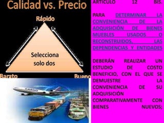 ARTÍCULO      12      BIS.

PARA    DETERMINAR    LA
CONVENIENCIA    DE    LA
ADQUISICIÓN   DE BIENES
MUEBLES     USADOS     O
RECONSTRUIDOS,       LAS
DEPENDENCIAS Y ENTIDADES

DEBERÁN     REALIZAR    UN
ESTUDIO      DE      COSTO
BENEFICIO, CON EL QUE SE
DEMUESTRE               LA
CONVENIENCIA      DE    SU
ADQUISICIÓN
COMPARATIVAMENTE       CON
BIENES             NUEVOS;
 