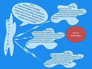 Ley de
metrología
 