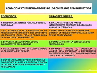 CONDICIONES Y PARTICULARIDADES DE LOS CONTRATOS ADMINISTRATIVOS

REQUISITOS:                                 CARACTERÌSTICAS:

1.-PREDOMINA EL INTERÈS PÙBLICO, SOBRE EL   1.-SINALAGMÀTICOS: LAS PARTES
PARTICULAR                                  INTERVENIENTES ACUERDAN OBLIGACIONES
                                            MUTUAS Y RECÌPROCAS
2.-SE CELEBRACIÒN ESTÀ PRECEDIDA DE UN      2.-ONEROSOS: LAS PARTES SE PROPONEN
PROCEDIMIENTO ESPECÌFICO, QUE CONSTITUYE    OBTENER UN PROVECHO O VENTAJA A CAMBIO
UN REQUISITO LEGAL, PARA LA FORMULACIÒN     DE UNA COMPENSACIÒN
DE LA VOLUNTAD ADMINISTRATIVA

3.-SIRVE PARA SELECCIONAR A LOS CO-         3.-CONMUTATIVO: POR LA CERTEZA DE SUS
CONTRATANTES DEL GOBIERNO                   PRESTACIONES

4.-INVARIABLEMENTE PARTICIPA UN ÒRGANO DE   4.-FORMALES: PORQUE SU EXISTENCIA O
LA ADMINISTRACIÒN PÙBLICA                   VALIDEZ, ESTÀ SUPEDITADA A DISPOSICIONES
                                            ESPECÌFICAS DE UNA LEY, Y LA OBSERVANCIA DE
                                            UNA FORMA DETERMINADA

5.-UNA DE LAS PARTES OFRECE O IMPONE SUS
CONDICIONES A LA OTRA, A QUIÈN SÒLO QUEDA
LA OPCIÒN DE ACEPTARLAS INTEGRAMENTE O
RECHAZARLAS
                                                                                357
 