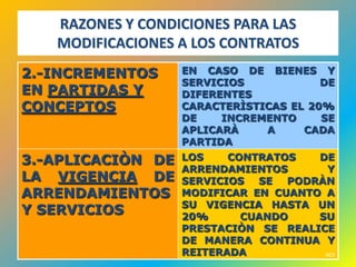 RAZONES Y CONDICIONES PARA LAS
   MODIFICACIONES A LOS CONTRATOS
2.-INCREMENTOS     EN CASO DE BIENES Y
                   SERVICIOS            DE
EN PARTIDAS Y      DIFERENTES
CONCEPTOS          CARACTERÌSTICAS EL 20%
                   DE    INCREMENTO     SE
                   APLICARÀ    A     CADA
                   PARTIDA
3.-APLICACIÒN DE   LOS    CONTRATOS   DE
                   ARRENDAMIENTOS       Y
LA VIGENCIA DE     SERVICIOS SE PODRÀN
ARRENDAMIENTOS     MODIFICAR EN CUANTO A
                   SU VIGENCIA HASTA UN
Y SERVICIOS        20%      CUANDO    SU
                   PRESTACIÒN SE REALICE
                   DE MANERA CONTINUA Y
                   REITERADA           403
 