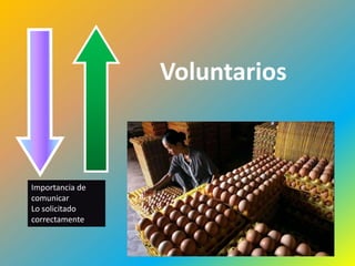 Voluntarios



Importancia de
comunicar
Lo solicitado
correctamente


                               66
 