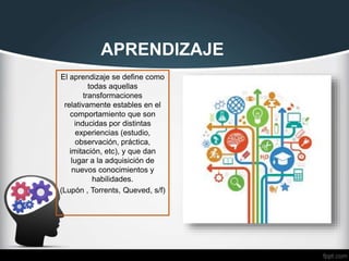 APRENDIZAJE
El aprendizaje se define como
todas aquellas
transformaciones
relativamente estables en el
comportamiento que son
inducidas por distintas
experiencias (estudio,
observación, práctica,
imitación, etc), y que dan
lugar a la adquisición de
nuevos conocimientos y
habilidades.
(Lupón , Torrents, Queved, s/f)
 