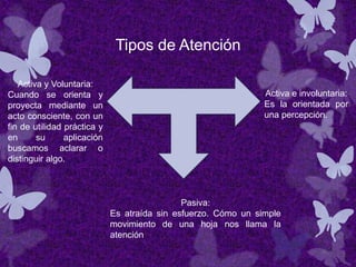 Tipos de Atención
Activa y Voluntaria:
Cuando se orienta y
proyecta mediante un
acto consciente, con un
fin de utilidad práctica y
en su aplicación
buscamos aclarar o
distinguir algo.
Activa e involuntaria:
Es la orientada por
una percepción.
Pasiva:
Es atraída sin esfuerzo. Cómo un simple
movimiento de una hoja nos llama la
atención
 