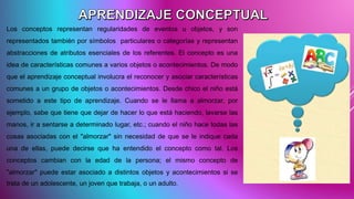 Los conceptos representan regularidades de eventos u objetos, y son
representados también por símbolos particulares o categorías y representan
abstracciones de atributos esenciales de los referentes. El concepto es una
idea de características comunes a varios objetos o acontecimientos. De modo
que el aprendizaje conceptual involucra el reconocer y asociar características
comunes a un grupo de objetos o acontecimientos. Desde chico el niño está
sometido a este tipo de aprendizaje. Cuando se le llama a almorzar, por
ejemplo, sabe que tiene que dejar de hacer lo que está haciendo, lavarse las
manos, ir a sentarse a determinado lugar, etc.; cuando el niño hace todas las
cosas asociadas con el "almorzar" sin necesidad de que se le indique cada
una de ellas, puede decirse que ha entendido el concepto como tal. Los
conceptos cambian con la edad de la persona; el mismo concepto de
"almorzar" puede estar asociado a distintos objetos y acontecimientos si se
trata de un adolescente, un joven que trabaja, o un adulto.
 