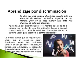 Aprendizaje por discriminación
Se dice que una persona discrimina cuando ante una
situación de estimulo específica responde de una
manera, pero no lo hace cuando está ante otra
situación de estimulo diferente.
Aprendizaje por discriminación es el nombre que se le da al
proceso por medio del cual los estímulos llegan a adquirir
control selectivo sobre la conducta. Discriminación es el
término usado para describir el control así logrado.
La prueba básica que se requiere para
inferir que un organismo puede
discriminar entre dos estímulos
consiste en que puede ser inducido, en
condiciones adecuadas, a responder
diferencialmente ante dos estímulos, y
que esto se efectúe de modo confiable.
 