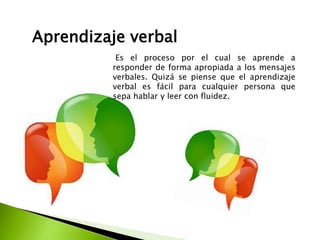 Aprendizaje verbal
Es el proceso por el cual se aprende a
responder de forma apropiada a los mensajes
verbales. Quizá se piense que el aprendizaje
verbal es fácil para cualquier persona que
sepa hablar y leer con fluidez.
 