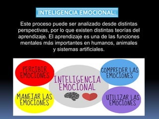 Este proceso puede ser analizado desde distintas
perspectivas, por lo que existen distintas teorías del
aprendizaje. El aprendizaje es una de las funciones
mentales más importantes en humanos, animales
y sistemas artificiales.
INTELIGENCIA EMOCIONAL:
 