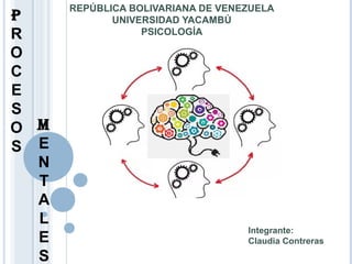 REPÚBLICA BOLIVARIANA DE VENEZUELA
UNIVERSIDAD YACAMBÚ
PSICOLOGÍA
Integrante:
Claudia Contreras
P
R
O
C
E
S
O
S
M
E
N
T
A
L
E
S
 