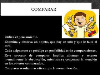 COMPARAR
Utiliza el pensamiento.
Examina y observa un objeto, que hay en uno y que le falta al
otro.
Cada asignatura es pródiga en posibilidades de comparaciones.
Este proceso de comparar implica abstraer y retener
mentalmente la abstracción, mientras se concentra la atención
en los objetos comparados.
Comparar resulta mas eficaz que la memorización.
 