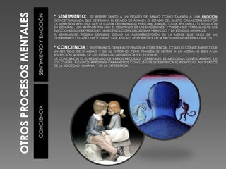 SENTIMIENTOYEMOCIÓNCONCIENCIA
* SENTIMIENTO: SE REFIERE TANTO A UN ESTADO DE ÁNIMO COMO TAMBIÉN A UNA EMOCIÓN
CONCEPTUALIZADA QUE DETERMINA EL ESTADO DE ÁNIMO , EL ESTADO DEL SUJETO CARACTERIZADO POR
LA IMPRESIÓN AFECTIVA QUE LE CAUSA DETERMINADA PERSONA, ANIMAL, COSA, RECUERDO O SITUACIÓN
EN GENERAL . LOS SENTIMIENTOS SON EL RESULTADO DE LAS EMOCIONES Y PUEDEN SER VERBALIZADAS, LAS
EMOCIONES SON EXPRESIONES NEUROFISIOLOGÍAS DEL SISTEMA NERVIOSO Y DE ESTADOS MENTALES.
EL SENTIMIENTO PODRÍA DEFINIRSE COMO LA AUTOPERCEPCIÓN DE LA MENTE QUE HACE DE UN
DETERMINADO ESTADO EMOCIONAL, QUE A SU VEZ SE VE INFLUIDO POR FACTORES NEUROFISIOLÓGICOS.
* CONCIENCIA : EN TÉRMINOS GENERALES VEMOS LA CONCIENCIA , COMO EL CONOCIMIENTO QUE
UN SER TIENE DE SÍ MISMO Y DE SU ENTORNO, PERO TAMBIÉN SE REFIERE A LA MORAL O BIEN A LA
RECEPCIÓN NORMAL DE LOS ESTÍMULOS DEL INTERIOR Y EL EXTERIOR.
LA CONCIENCIA ES EL RESULTADO DE VARIOS PROCESOS CEREBRALES, ESTABLECIDOS GENÉTICAMENTE, DE
LOS CUALES, ALGUNOS APRENDEN PARÁMETROS CON LOS QUE SE IDENTIFICA EL INDIVIDUO, ADOPTADOS
DE LA SOCIEDAD HUMANA, Y DE LA EXPERIENCIA.
 