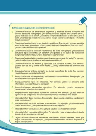 Estrategias de supervisión (control o monitoreo):
•

•

Discriminar/analizar los recursos lingüísticos del texto. Por ejemplo: ¿presto atención
a mis limitaciones semánticas y busco en el diccionario las palabras desconocidas?,
¿entiendo las metáforas de un poema?

•

Discriminar/analizar la cohesión y coherencia del texto. Por ejemplo: ¿reconozco la
estructura lógica inherente a un párrafo?, ¿me percato si los signos de puntuación
cumplen correctamente su función de cohesión y coherencia?

•

Discriminar/analizar la información relevante y complementaria del texto. Por ejemplo:
¿atiendo selectivamente a las partes importantes del texto?

•

Discriminar/analizar los hechos y opiniones que contiene el texto. Por ejemplo:
¿cuáles son los pro y contra de un hecho?, ¿estoy entendiendo las opiniones del
autor?

•

Jerarquizar/recrear el tema central y los temas específicos del texto. Por ejemplo:
¿puedo hacer un comentario al texto?

•

Jerarquizar/recrear la idea principal y las ideas secundarias del texto. Por ejemplo: ¿ya
encontré la idea principal del texto?

•

Jerarquizar/recrear tipos de relaciones. Por ejemplo: ¿cómo se relaciona esta
información nueva con la que ya conozco?

•

Jerarquizar/recrear secuencias narrativas. Por ejemplo: ¿puedo secuenciar
causalmente los hechos de un relato?

•

Interpretar/inferir significados a partir del contexto. Por ejemplo: ¿puedo inferir el
significado de una palabra desconocida interpretando el contexto de la frase?

•

Interpretar/inferir datos implícitos. Por ejemplo: ¿de un cuadro estadístico puedo inferir
otras conclusiones?

•

Interpretar/inferir recursos verbales y no verbales. Por ejemplo: ¿comprendo este
cuadro estadístico?, ¿comprendo el sentido de esta fotografía?

•

Interpretar/inferir conclusiones. Por ejemplo: ¿cuáles son mis conclusiones?

•

Interpretar/inferir mensajes subliminales. Por ejemplo: ¿este ensayo sobre el aborto
tiene implicancias éticas o políticas?

•

10

Discriminar/analizar las experiencias cognitivas y afectivas durante o después del
proceso de lectura. Por ejemplo: ¿me siento ansioso o perplejo ante un texto difícil?,
¿estoy motivado con el tema?, ¿cuando no comprendo abandono el texto o lo vuelvo a
leer?, ¿mientras leo detecto mi sensación de insight (comprensión rápida) y fomento
mi autoconfianza?

Organizar/sintetizar/elaborar esquemas, resúmenes, mapas mentales, redes y/o
mapas conceptuales. Por ejemplo: ¿comprendo mejor el texto haciendo esquemas o
mapas conceptuales?

 