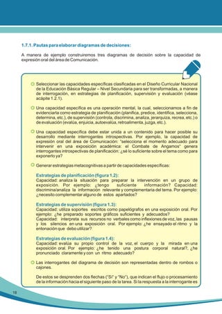 1.7.1. Pautas para elaborar diagramas de decisiones:
A manera de ejemplo construiremos tres diagramas de decisión sobre la capacidad de
expresión oral del área de Comunicación.

Seleccionar las capacidades específicas clasificadas en el Diseño Curricular Nacional
de la Educación Básica Regular – Nivel Secundaria para ser transformadas, a manera
de interrogación, en estrategias de planificación, supervisión y evaluación (véase
acápite 1.2.1).
Una capacidad específica es una operación mental, la cual, seleccionamos a fin de
evidenciarla como estrategia de planificación (planifica, predice, identifica, selecciona,
determina, etc.), de supervisión (controla, discrimina, analiza, jerarquiza, recrea, etc.) o
de evaluación (evalúa, enjuicia, autoevalúa, retroalimenta, juzga, etc.).
Una capacidad específica debe estar unida a un contenido para hacer posible su
desarrollo mediante interrogantes introspectivas. Por ejemplo, la capacidad de
expresión oral del área de Comunicación: “selecciona el momento adecuado para
intervenir en una exposición académica: el Combate de Angamos“ genera
interrogantes introspectivas de planificación: ¿sé lo suficiente sobre el tema como para
exponerlo ya?
Generar estrategias metacognitivas a partir de capacidades específicas:

Estrategias de planificación (figura 1.2):
Capacidad: analiza la situación para preparar la intervención en un grupo de
exposición. Por ejemplo: ¿tengo
suficiente
información? Capacidad:
discrimina/analiza la información relevante y complementaria del tema. Por ejemplo:
¿necesito complementar alguno de estos apartados?
Estrategias de supervisión (figura 1.3):
Capacidad: utiliza soportes escritos como papelógrafos en una exposición oral. Por
ejemplo: ¿he preparado soportes gráficos suficientes y adecuados?
Capacidad: interpreta sus recursos no verbales como inflexiones de voz, las pausas
y los silencios en una exposición oral. Por ejemplo: ¿he ensayado el ritmo y la
entonación que debo utilizar?
Estrategias de evaluación (figura 1.4):
Capacidad: evalúa su propio control de la voz, el cuerpo y la mirada en una
exposición oral. Por ejemplo: ¿he tenido una postura corporal natural?, ¿he
pronunciado claramente y con un ritmo adecuado?
Las interrogantes del diagrama de decisión son representadas dentro de rombos o
cajones.
De estos se desprenden dos flechas (“Sí“ y “No“), que indican el flujo o procesamiento
de la información hacia el siguiente paso de la tarea. Si la respuesta a la interrogante es
18

 