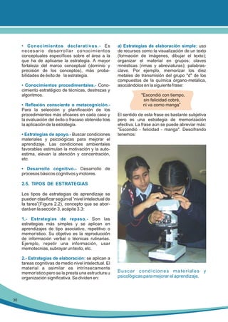 • Conocimientos declarativos.- Es
necesario desarrollar conocimientos
conceptuales específicos sobre el área a la
que ha de aplicarse la estrategia. A mayor
fortaleza del marco conceptual (dominio y
precisión de los conceptos), más probabilidades de éxito de la estrategia.
• Conocimientos procedimentales.- Conocimiento estratégico de técnicas, destrezas y
algoritmos.
• Reflexión consciente o metacognición.Para la selección y planificación de los
procedimientos más eficaces en cada caso y
la evaluación del éxito o fracaso obtenido tras
la aplicación de la estrategia.
• Estrategias de apoyo.- Buscar condiciones
materiales y psicológicas para mejorar el
aprendizaje. Las condiciones ambientales
favorables estimulan la motivación y la autoestima, elevan la atención y concentración,
etc.

a) Estrategias de elaboración simple: uso
de recursos como la visualización de un texto
(formación de imágenes, dibujar el texto);
organizar el material en grupos; claves
mnésticas (rimas y abreviaturas); palabrasclave. Por ejemplo, memorizar los diez
metales de transmisión del grupo "d" de los
compuestos de la química órgano-metálica,
asociándolos en la siguiente frase:
"Escondió con tiempo,
sin felicidad cobré,
ni va como manga”
El sentido de esta frase es bastante subjetiva
pero es una estrategia de memorización
efectiva. La frase aún se puede abreviar más:
"Escondió - felicidad - manga". Descifrando
tenemos:

• Desarrollo cognitivo.- Desarrollo de
procesos básicos cognitivos y motores.

2.5. TIPOS DE ESTRATEGIAS
Los tipos de estrategias de aprendizaje se
pueden clasificar según el “nivel intelectual de
la tarea”(Figura 2.2), concepto que se abordará en la sección 3, acápite 3.3:
1.- Estrategias de repaso.- Son las
estrategias más simples y se aplican en
aprendizajes de tipo asociativo, repetitivo o
memorístico. Su objetivo es la reproducción
de información verbal o técnicas rutinarias.
Ejemplo, repetir una información, usar
memotecnias, subrayar un texto, etc.
2.- Estrategias de elaboración: se aplican a
tareas cognitivas de medio nivel intelectual. El
material a asimilar es intrínsecamente
memorístico pero se le presta una estructura u
organización significativa. Se dividen en:

30

Buscar condiciones materiales y
psicológicas para mejorar el aprendizaje.

 