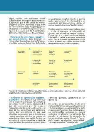 Según Ausubel, todo aprendizaje escolar
puede ubicarse a lo largo de dos dimensiones
o continuos que al ser unidos de manera
ortogónica (es decir, formando ángulo recto)
se obtienen nueve tipos de aprendizajes en
situaciones de enseñanza específicas (véase
figura 3.3 y acápite 3.6, II). A continuación
definiremos las dimensiones del aprendizaje:
• Dimensión de aprendizajes receptivo –
por descubrimiento.- Esta dimensión se
refiere al tipo de estrategia de enseñanza que
el profesor aplica con la intención de fomentar

un aprendizaje receptivo (donde el alumno
recibe “pasivamente” la información) o un
aprendizaje por descubrimiento (donde el
alumno busca “activamente” la información).
En otras palabras, si el profesor dicta su clase
y brinda directamente la información al
alumno, este aprende de manera receptiva.
En cambio, si el profesor no brinda toda la
información y motiva al alumno a que asuma
un rol más activo para que la busque por sí
mismo, entonces se fomenta un aprendizaje
por descubrimiento guiado o autónomo.

Sistemas
tutorial
inteligente

Investigación
científica

Trabajo en
laboratorio
escolar

“Investigación”
rutinaria

Tablas de
multiplicar

Aplicación
de fórmulas
para resolver
problemas

Solución a
rompecabezas
por ensayo
y error

Aprendizaje
receptivo

Aprendizaje
repetitivo

Clasificación de
relaciones
entre conceptos

Conferencias
y lectura de
libros de texto

Aprendizaje
significativo

Aprendizaje por
descubrimiento
guiado

Aprendizaje por
descubrimiento
autónomo

Figura 3.3.- Clasificación de las nueve formas de aprendizaje escolar y sus respectivos ejemplos
según Ausubel, Novak y Hanesian (1995).
• Dimensión de aprendizajes repetitivo–
significativo.- Se refiere al nivel intelectual
(alto o bajo) del aprendizaje. Por ejemplo, el
aprendizaje repetitivo es una asociación E-R
que se caracteriza por no requerir,
necesariamente, de comprensión como es el
caso de los aprendizajes por condicionamiento. Los conocimientos de bajo nivel
intelectual son aquellos que se incorporan a
nuestra estructura cognitiva de manera no
sustantiva, arbitraria y verbalista. Es decir, se
aprenden de manera repetitiva o mecánica
como las tablas de multiplicar, nombres de los

elementos químicos, vocabulario de un
idioma, etc.
En cambio, los conocimientos de alto nivel
intelectual tienen una estructura lógica interna
y forman proposiciones para razonar a partir
de conceptos. Requieren de la metacognición:
ser comprendidos, asimilados de manera
sustantiva, no arbitraria y no verbalista. Por
ejemplo, la asimilación de conceptos de
teorías científicas como “electrón”, “gravedad”, “masa”, “vertebrados”, “personalidad”,
“números racionales”, “plusvalía”, etc.
43

 