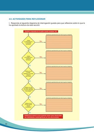 4.8. ACTIVIDADES PARA REFLEXIONAR
I. Responda al siguiente diagrama de interrogación guiada para que reflexione sobre lo que le
ha aportado la lectura de esta sección:

Escribe tu respuesta en el cuadro cuando contestes: NO
Escribe las aportaciones que hace la guía al respecto

¿Sabes
las desventajas de
la motivación
extrinseca?

No

Sí

¿Sabes
las ventajas de la
motivación
intrínseca?

Escribe las aportaciones que hace la guía al respecto

No

Sí

¿Sabes por qué
es mejor
establecer sus propias
metas de
aprendizaje?

Escribe las aportaciones que hace la guía al respecto

No

Sí

¿Sabes por qué
es mejor controlar
el nivel de dificultad
de la tarea?

Escribe las aportaciones que hace la guía al respecto

No

Sí

¿Sabes por qué
es bueno alentar
siempre
al estudiante?

Escribe las aportaciones que hace la guía al respecto

No

Sí
Reflexiona sobre lo que podrías hacer para desarrollar
las habilidades metacognitivas en tus alumnos(as)

60

 