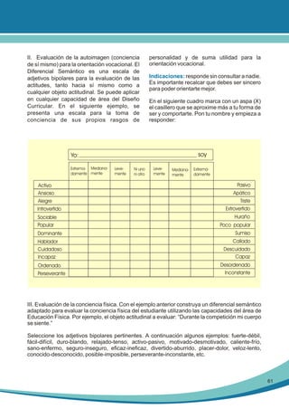 II. Evaluación de la autoimagen (conciencia
de sí mismo) para la orientación vocacional. El
Diferencial Semántico es una escala de
adjetivos bipolares para la evaluación de las
actitudes, tanto hacia sí mismo como a
cualquier objeto actitudinal. Se puede aplicar
en cualquier capacidad de área del Diseño
Curricular. En el siguiente ejemplo, se
presenta una escala para la toma de
conciencia de sus propios rasgos de

personalidad y de suma utilidad para la
orientación vocacional.
Indicaciones: responde sin consultar a nadie.
Es importante recalcar que debes ser sincero
para poder orientarte mejor.
En el siguiente cuadro marca con un aspa (X)
el casillero que se aproxime más a tu forma de
ser y comportarte. Pon tu nombre y empieza a
responder:

III. Evaluación de la conciencia física. Con el ejemplo anterior construya un diferencial semántico
adaptado para evaluar la conciencia física del estudiante utilizando las capacidades del área de
Educación Física. Por ejemplo, el objeto actitudinal a evaluar: “Durante la competición mi cuerpo
se siente.”
Seleccione los adjetivos bipolares pertinentes. A continuación algunos ejemplos: fuerte-débil,
fácil-difícil, duro-blando, relajado-tenso, activo-pasivo, motivado-desmotivado, caliente-frío,
sano-enfermo, seguro-inseguro, eficaz-ineficaz, divertido-aburrido, placer-dolor, veloz-lento,
conocido-desconocido, posible-imposible, perseverante-inconstante, etc.

61

 