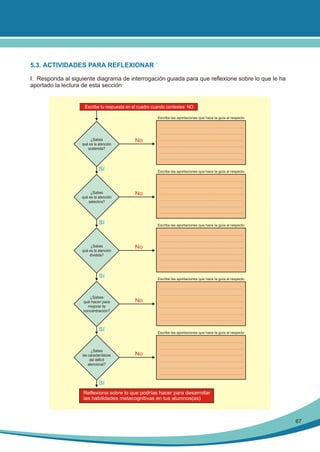 5.3. ACTIVIDADES PARA REFLEXIONAR ´
I. Responda al siguiente diagrama de interrogación guiada para que reflexione sobre lo que le ha
aportado la lectura de esta sección:

Escribe tu respuesta en el cuadro cuando contestes: NO
Escribe las aportaciones que hace la guía al respecto

¿Sabes
qué es la atención
sostenida?

No

Sí

¿Sabes
qué es la atención
selectiva?

Escribe las aportaciones que hace la guía al respecto

No

Sí

¿Sabes
qué es la atención
dividida?

Escribe las aportaciones que hace la guía al respecto

No

Sí

¿Sabes
qué hacer para
mejorar la
concentración?

Escribe las aportaciones que hace la guía al respecto

No

Sí

¿Sabes
las características
del déficit
atencional?

Escribe las aportaciones que hace la guía al respecto

No

Sí
Reflexiona sobre lo que podrías hacer para desarrollar
las habilidades metacognitivas en tus alumnos(as)

67

 