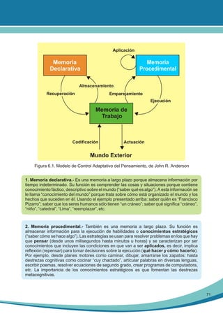Aplicación

Memoria
Declarativa

Memoria
Procedimental

Almacenamiento
Recuperación

Emparejamiento
Ejecución

Memoria de
Trabajo

Codificación

Actuación

Mundo Exterior
Figura 6.1. Modelo de Control Adaptativo del Pensamiento, de John R. Anderson
1. Memoria declarativa.- Es una memoria a largo plazo porque almacena información por
tiempo indeterminado. Su función es comprender las cosas y situaciones porque contiene
conocimiento fáctico, descriptivo sobre el mundo (“saber qué es algo”). A esta información se
le llama “conocimiento del mundo” porque trata sobre cómo está organizado el mundo y los
hechos que suceden en él. Usando el ejemplo presentado arriba: saber quién es “Francisco
Pizarro”; saber que los seres humanos sólo tienen “un cráneo”; saber qué significa “cráneo”,
“niño”, “catedral”, “Lima”, “reemplazar”, etc.

2. Memoria procedimental.- También es una memoria a largo plazo. Su función es
almacenar información para la ejecución de habilidades o conocimientos estratégicos
(“saber cómo se hace algo”). Las estrategias se usan para resolver problemas en los que hay
que pensar (desde unos milisegundos hasta minutos u horas) y se caracterizan por ser
conocimientos que incluyen las condiciones en que van a ser aplicados, es decir, implica
reflexión (repensar) para tomar decisiones sobre la ejecución (qué hacer y cómo hacerlo).
Por ejemplo, desde planes motores como caminar, dibujar, amarrarse los zapatos; hasta
destrezas cognitivas como cocinar “cuy chactado”, articular palabras en diversas lenguas,
escribir poemas, resolver ecuaciones de segundo grado, crear programas de computadora,
etc. La importancia de los conocimientos estratégicos es que fomentan las destrezas
metacognitivas.

71

 