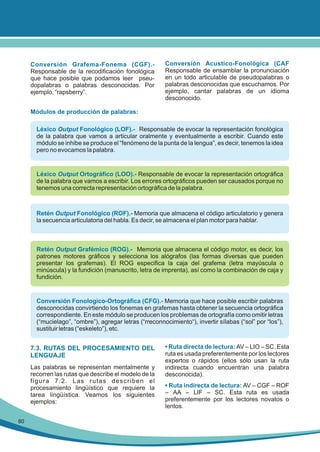 Conversión Grafema-Fonema (CGF).Responsable de la recodificación fonológica
que hace posible que podamos leer pseudopalabras o palabras desconocidas. Por
ejemplo, “rapsberry”.

Conversión Acustico-Fonológica (CAF
Responsable de ensamblar la pronunciación
en un todo articulable de pseudopalabras o
palabras desconocidas que escuchamos. Por
ejemplo, cantar palabras de un idioma
desconocido.

Módulos de producción de palabras:
Léxico Output Fonológico (LOF).- Responsable de evocar la representación fonológica
de la palabra que vamos a articular oralmente y eventualmente a escribir. Cuando este
módulo se inhibe se produce el “fenómeno de la punta de la lengua”, es decir, tenemos la idea
pero no evocamos la palabra.

Léxico Output Ortográfico (LOO).- Responsable de evocar la representación ortográfica
de la palabra que vamos a escribir. Los errores ortográficos pueden ser causados porque no
tenemos una correcta representación ortográfica de la palabra.

Retén Output Fonológico (ROF).- Memoria que almacena el código articulatorio y genera
la secuencia articulatoria del habla. Es decir, se almacena el plan motor para hablar.

Retén Output Grafémico (ROG).- Memoria que almacena el código motor, es decir, los
patrones motores gráficos y selecciona los alógrafos (las formas diversas que pueden
presentar los grafemas). El ROG especifica la caja del grafema (letra mayúscula o
minúscula) y la fundición (manuscrito, letra de imprenta), así como la combinación de caja y
fundición.

Conversión Fonologico-Ortográfica (CFG).- Memoria que hace posible escribir palabras
desconocidas convirtiendo los fonemas en grafemas hasta obtener la secuencia ortográfica
correspondiente. En este módulo se producen los problemas de ortografía como omitir letras
(“mucielago”, “ombre”), agregar letras (“rreconnocimiento“), invertir sílabas (“sol” por “los”),
sustituir letras (“eskeleto”), etc.

7.3. RUTAS DEL PROCESAMIENTO DEL
LENGUAJE
Las palabras se representan mentalmente y
recorren las rutas que describe el modelo de la
figura 7.2. Las rutas describen el
procesamiento lingüístico que requiere la
tarea lingüística. Veamos los siguientes
ejemplos:
80

• Ruta directa de lectura: AV – LIO – SC. Esta
ruta es usada preferentemente por los lectores
expertos o rápidos (ellos sólo usan la ruta
indirecta cuando encuentran una palabra
desconocida).
• Ruta indirecta de lectura: AV – CGF – ROF
– AA – LIF – SC. Esta ruta es usada
preferentemente por los lectores novatos o
lentos.

 