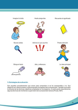Imagina lo leído

Hazte preguntas

Recuerda el significado

Buscar pistas

Adivina lo que ocurrirá

Presta atención

Dibuja el texto

Alto y reflexiona

La idea principal

3. Estrategias de evaluación
Son aquellos procedimientos que sirven para comprobar si se ha comprendido o no. Sus
objetivos son valorar el texto y autocomprobar el progreso de la comprensión. También se evalúa
la eficacia de las técnicas cognitivas empleadas en el programa. A continuación describiremos
algunas técnicas de monitoreo o supervisión de la comprensión lectora (Pinzás, l997):

83

 