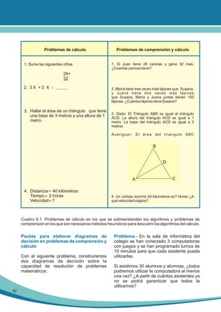 Problemas de cálculo

1. Sume las siguientes cifras

Problemas de comprensión y cálculo

1. Si Juan tiene 28 canicas y gana 32 mas,
¿Cuantas canicas tiene?

28+
32
2. 3 X + 2 X

3. Hallar el área de un triángulo que tiene
una base de 3 metros y una altura dé 1
metro.

2. María tiene tres veces más lápices que Susana,
y Juana tiene dos veces más lápices
que Susana, María y Juana juntas tienen 150
lápices. ¿Cuántos lápices tiene Susana?
3. Dado: El Triángulo ABD es igual al triángulo
ACD. La altura del triángulo ACD es igual a 1
metro. La base del triángulo ACD es igual a 3
metros
Av e r i g u a r : E l á r e a d e l t r i a n g u l o A B C

B

D

A
4. Distancia 40 kilómetros
Tiempo 2 horas
Velocidad ?

C

4. Un ciclista recorrió 40 kilometros en? Horas ¿A
qué velocidad viajaba?

Cuadro 8.1. Problemas de cálculo en los que se sobreentienden los algoritmos y problemas de
comprensión en los que son necesarios métodos heurísticos para descubrir los algoritmos del cálculo.

Pautas para elaborar diagramas de
decisión en problemas de comprensión y
cálculo
Con el siguiente problema, construiremos
dos diagramas de decisión sobre la
capacidad de resolución de problemas
matemáticos:

92

Problema.- En la sala de informática del
colegio se han conectado 3 computadoras
con juegos y se han programado turnos de
10 minutos para que cada asistente pueda
utilizarlas.
Si asistimos 30 alumnos y alumnas, ¿todos
podremos utilizar la computadora al menos
una vez? ¿A partir de cuántos asistentes ya
no se podrá garantizar que todos la
utilicemos?

 