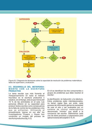 SUPERVISIÓN

¿Me
faltan valores
para encontrar
el resultado?

NO

Busco
la solución

A partir de la fórmula
completo la tabla

¿Encuentro
el resultado
directamente
en la
tabla?

SÍ

SÍ

NO

Interpreto los datos
que tengo

EVALUACION
Escribo un
redactado expresando
el resultado final

SÍ

¿He
llegado al
resultado?

NO

Reviso el proceso
seguido

SÍ

FIN

Figura 8.2. Diagrama de decisiones sobre la capacidad de resolución de problemas matemáticos:
fases de supervisión y evaluación.

8.5. DESARROLLO DEL METAPENSAMIENTO CON LA ESCRITURA
PRODUCTIVA
La tarea escolar que más fomenta el
metapensamiento en base al método
heurístico es la escritura productiva o
creativa, sin embargo, esta ocupa menos del
10 % de las actividades en el aula. Las
personas difieren en su capacidad para
producir textos escritos como consecuencia
de la falta de control de los problemas a los
que se enfrentan. Utilizando el
procedimiento “pienso en voz alta” los
investigadores Flowers y Hayes han
construido un modelo del proceso de
escritura productiva (fig. 8.3).

En él se identifican los tres componentes o
grupos de problemas que debe resolver el
escritor:
la planificación, la traducción y la relectura.
Estos problemas están interrelacionados,
no tienen reglas fijas, por ende, cada
proceso de información genera la necesidad
de usar el otro y ser evaluados por un
sistema de control metacognitivo
denominado “monitor” que alude a la
conciencia del escritor. Definiremos cada
uno de estos procesos y subprocesos para
aplicar la tarea del acápite 8.10, III.
95

 