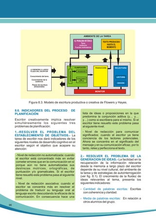 AMBIENTE DE LA TAREA

EL PROBLEMA RETÓRICO
Tema
audiencia
Fuentes motivadoras

Conocimiento del tema
Conocimiento de la
audiencia

GENERACIÓN

PLANIFICACIÓN
LA MEMORIA A LARGO
PLAZO DEL ESCRITOR

TEXTO PRODUCIDO
HASTA EL
MOMENTO

TRADUCCIÓN

RELECTURA

ORGANIZACIÓN

LECTURA
ESTABLECIMIENTO
DE
OBJETIVOS

EDICIÓN

Planes de escritura
almacenados

MONITOR

Figura 8.3. Modelo de escritura productiva o creativa de Flowers y Hayes.
8.6. INDICADORES DEL PROCESO
PLANIFICACIÓN

DE

Escribir creativamente implica resolver
simultáneamente los siguientes tres
problemas de planificación:

lista de ideas o proposiciones en la que
predomina la conjunción aditiva (y… y…
y…) como si escribiera para sí mismo. Si el
escritor tiene resuelto este problema pasa
al siguiente nivel.

1.-RESOLVER EL PROBLEMA DEL
ESTABLECIMIENTO DE OBJETIVOS.- La
tarea de escribir nos dará indicadores de los
siguientes niveles de desarrollo cognitivo en el
escritor según el objetivo que acapare su
atención:

- Nivel de redacción para comunicar
significados: cuando el escritor ya tiene
conciencia de los lectores potenciales.
Ahora se concentra en el significado del
mensaje y en su comunicación eficaz, por lo
tanto, relee y perfecciona el texto.

- Nivel de redacción no automatizada: cuando
el escritor está concentrado más en evitar
cometer errores que en la comunicación en sí
porque aún no tiene automatizadas sus
destrezas motrices, ortográficas, de
puntuación y/o gramaticales. Si el escritor
tiene resuelto este problema pasa al siguiente
nivel.

2.- RESOLVER EL PROBLEMA DE LA
GENERACION DE IDEAS.- La facilidad en la
recuperación de la información relevante
desde la memoria a largo plazo del escritor
depende de su nivel cultural, del ambiente de
la tarea y de estrategias de autointerrogación
(ver fig. 8.1). El crecimiento de la fluidez de
ideas relevantes al tema, presenta los
siguientes indicadores:

- Nivel de redacción asociativa: cuando el
escritor se concentra más en resolver el
problema de traducir su lenguaje oral al
lenguaje escrito descuidando la eficacia de la
comunicación. En consecuencia hace una
96

- Cantidad de palabras escritas: Escritas
con coherencia y claridad.
- Media de palabras escritas: En relación a
otros alumnos del grupo.

 