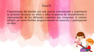 Conocimiento del entorno con esta área de conocimiento y experiencia
se pretende favorecer en niños y niñas el proceso de descubrimiento y
representación de los diferentes contextos que componen el entorno
infantil, así como facilitar progresivamente su inserción y participación
en ellos.
Área II
 