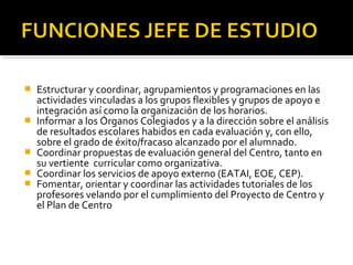 







Estructurar y coordinar, agrupamientos y programaciones en las
actividades vinculadas a los grupos flexibles y grupos de apoyo e
integración así como la organización de los horarios.
Informar a los Órganos Colegiados y a la dirección sobre el análisis
de resultados escolares habidos en cada evaluación y, con ello,
sobre el grado de éxito/fracaso alcanzado por el alumnado.
Coordinar propuestas de evaluación general del Centro, tanto en
su vertiente curricular como organizativa.
Coordinar los servicios de apoyo externo (EATAI, EOE, CEP).
Fomentar, orientar y coordinar las actividades tutoriales de los
profesores velando por el cumplimiento del Proyecto de Centro y
el Plan de Centro

 