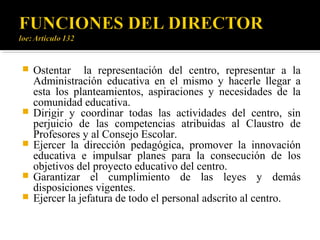 








Ostentar la representación del centro, representar a la
Administración educativa en el mismo y hacerle llegar a
esta los planteamientos, aspiraciones y necesidades de la
comunidad educativa.
Dirigir y coordinar todas las actividades del centro, sin
perjuicio de las competencias atribuidas al Claustro de
Profesores y al Consejo Escolar.
Ejercer la dirección pedagógica, promover la innovación
educativa e impulsar planes para la consecución de los
objetivos del proyecto educativo del centro.
Garantizar el cumplimiento de las leyes y demás
disposiciones vigentes.
Ejercer la jefatura de todo el personal adscrito al centro.

 