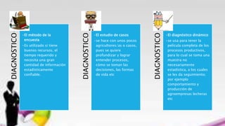 DIAGNOSTICO
•El método de la
encuesta
•Es utilizado si tiene
buenos recursos, el
tiempo requerido y
necesita una gran
cantidad de información
estadísticamente
confiable.
DIAGNOSTICO
•El estudio de casos
•se hace con unos pocos
agricultores/as o casos,
pues se quiere
profundizar y lograr
entender procesos,
cómo se toman las
decisiones, las formas
de vida etc
DIAGNOSTICO
•El diagnóstico dinámico
•se usa para tener la
película completa de los
procesos productivos,
para lo cual se toma una
muestra no
necesariamente
estadística, a los cuales
se les da seguimiento;
por ejemplo
comportamiento y
producción de
agroempresas lecheras
etc
 