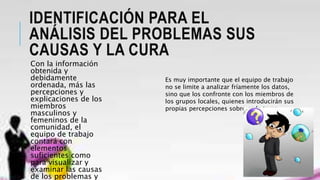 IDENTIFICACIÓN PARA EL
ANÁLISIS DEL PROBLEMAS SUS
CAUSAS Y LA CURA
Con la información
obtenida y
debidamente
ordenada, más las
percepciones y
explicaciones de los
miembros
masculinos y
femeninos de la
comunidad, el
equipo de trabajo
contará con
elementos
suficientes como
para visualizar y
examinar las causas
de los problemas y
Es muy importante que el equipo de trabajo
no se limite a analizar fríamente los datos,
sino que los confronte con los miembros de
los grupos locales, quienes introducirán sus
propias percepciones sobre cada tema.
 
