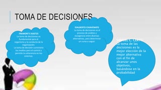 TOMA DE DECISIONES
FREMONT E KAST25
La toma de decisiones es
fundamental para el
organismo y la conducta de la
organización.
La toma de decisión suministra
los medios para el control y
permite la coherencia en los
sistemas.
IDALBERTO CHIAVENATO
La toma de decisiones es el
proceso de análisis y
escogencia entre diversas
alternativas, para determinar
un curso a seguir. SAMUEL C. CERTO
La toma de las
decisiones es la
mejor elección de la
mejor alternativa
con el fin de
alcanzar unos
objetivos,
basándose en la
probabilidad
 