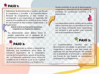 PASO 1:
Artículo 14 de la Ley Especial de Asociaciones
Cooperativas y su Reglamento establece:
“La denominación social deberá incluir el
vocablo cooperativa con el agregado de la
palabra que corresponda a su responsabilidad”.
La Superintendencia certifica que la
denominación consultada no pertenece a otra
cooperativa y autoriza a que ésta pueda ser
registrada con esa denominación. (De acuerdo
con lo establecido en el Artículo 11 del Decreto
con Fuerza de Ley Especial de Asociaciones
Cooperativas y su Reglamento).
Seleccionar la denominación o nombre que llevará
la cooperativa y consultar a la Superintendencia
Nacional de Cooperativas, si este nombre no
corresponde a una cooperativa ya registrada (De
acuerdo a lo establecido en el Artículo 9 con Fuerza
de Ley Especial de Asociaciones Cooperativas y su
Reglamento).
Queda prohibido el uso de la denominación
cooperativa y abreviaturas de esa palabra, a
entidades no constituidas conforme a la
presente Ley.
Las cooperativas que se constituyan no podrán
utilizar nombres para su identificación con los
que se hayan constituido otras cooperativas,
con similares o que puedan crear confusión
con otras cooperativas creadas”.
PASO 2:
PASO 3:
El grupo de personas se reúnen y redactan los
Estatutos, que establecerán entre otras: la
estructura organizativa de la cooperativa,
normas de funcionamiento, aporte de los socios,
etc. Los Estatutos contendrán como mínimo lo
establecido en el Artículo 13 de la Ley Especial
de Asociaciones Cooperativas y su Reglamento.
 