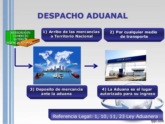 Elo Despachos Aduanales S De Rl De Cv es.slideshare.net