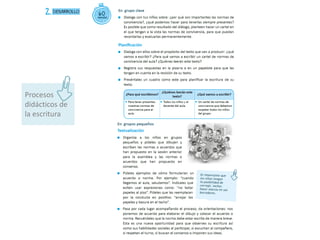 Procesos
didácticos de
la escritura
 