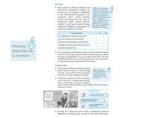Procesos
didácticos de
la escritura
 