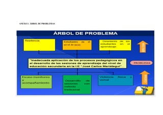 ANEXO 1: ÁRBOL DE PROBLEMAS
 