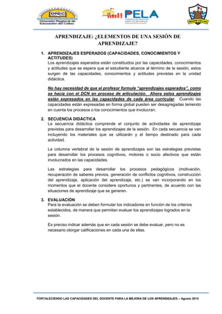 FORTALECIENDO LAS CAPACIDADES DEL DOCENTE PARA LA MEJORA DE LOS APRENDIZAJES – Agosto 2015
APRENDIZAJE: ¿ELEMENTOS DE UNA SESIÓN DE
APRENDIZAJE?
1. APRENDIZAJES ESPERADOS (CAPACIDADES, CONOCIMIENTOS Y
ACTITUDES)
Los aprendizajes esperados están constituidos por las capacidades, conocimientos
y actitudes que se espera que el estudiante alcance al término de la sesión, estos
surgen de las capacidades, conocimientos y actitudes previstas en la unidad
didáctica.
No hay necesidad de que el profesor formule “aprendizajes esperados”, como
se hacía con el DCN en proceso de articulación. Ahora estos aprendizajes
están expresados en las capacidades de cada área curricular. Cuando las
capacidades están expresadas en forma global pueden ser desagregadas teniendo
en cuenta los procesos o los conocimientos que involucran.
2. SECUENCIA DIDÁCTICA
La secuencia didáctica comprende el conjunto de actividades de aprendizaje
previstas para desarrollar los aprendizajes de la sesión. En cada secuencia se van
incluyendo los materiales que se utilizarán y el tiempo destinado para cada
actividad.
La columna vertebral de la sesión de aprendizajes son las estrategias previstas
para desarrollar los procesos cognitivos, motores o socio afectivos que están
involucrados en las capacidades.
Las estrategias para desarrollar los procesos pedagógicos (motivación,
recuperación de saberes previos, generación de conflictos cognitivos, construcción
del aprendizaje, aplicación del aprendizaje, etc.) se van incorporando en los
momentos que el docente considere oportunos y pertinentes, de acuerdo con las
situaciones de aprendizaje que se generen.
3. EVALUACIÓN
Para la evaluación se deben formular los indicadores en función de los criterios
establecidos, de manera que permitan evaluar los aprendizajes logrados en la
sesión.
Es preciso indicar además que en cada sesión se debe evaluar, pero no es
necesario otorgar calificaciones en cada una de ellas.
 