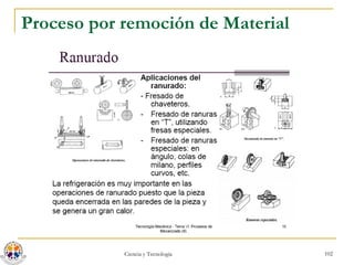 Proceso por remoción de Material 