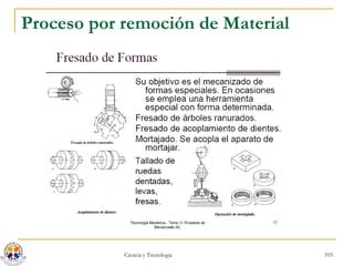 Proceso por remoción de Material 