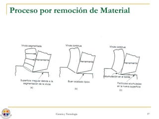 Proceso por remoción de Material 