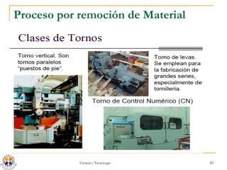Proceso por remoción de Material 