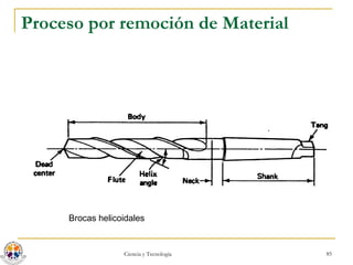 Proceso por remoción de Material Brocas helicoidales 